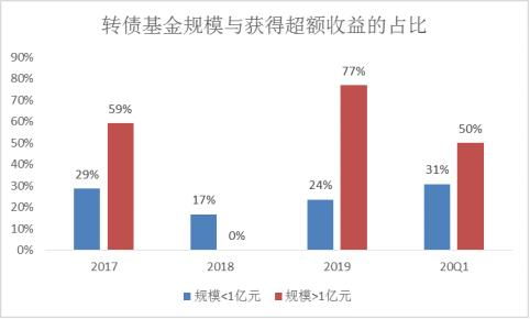 深入了解31省疫情最新情况，数据、趋势与个人防护