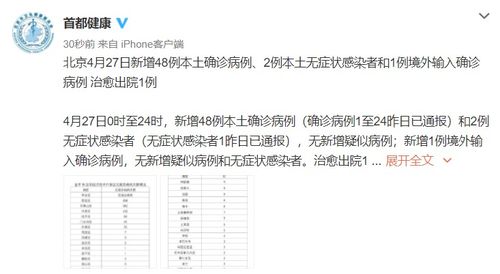 北京新增病例，了解本土确诊与无症状感染者的意义