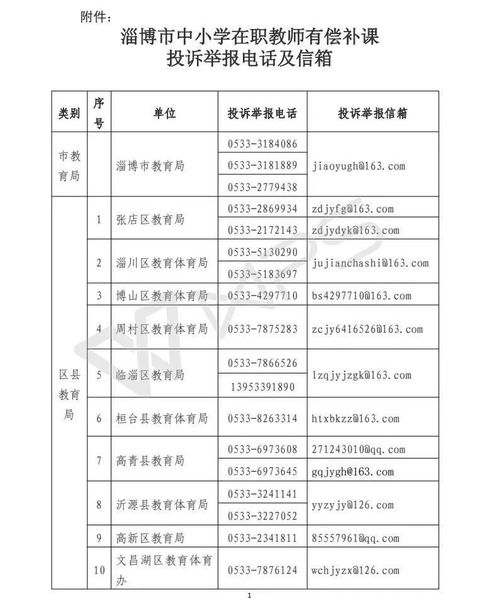 2013年假期安排，如何充分利用你的休息时间