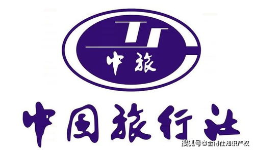 深入了解中国驰名商标查询网，保护品牌，促进企业发展