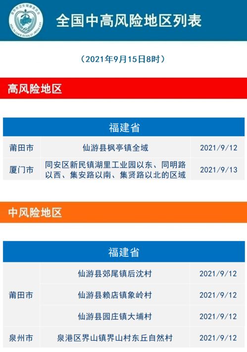 理解31省区市新增确诊25例，疫情数据解读与个人防护指南