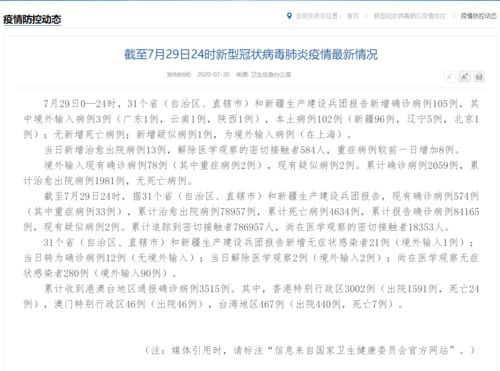 疫情新动态，31省本土病例新增96例，我们如何应对？