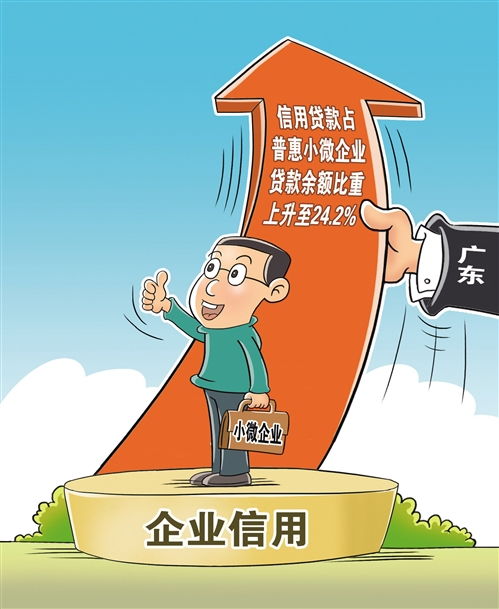 中小型企业贷款，融资的桥梁与挑战