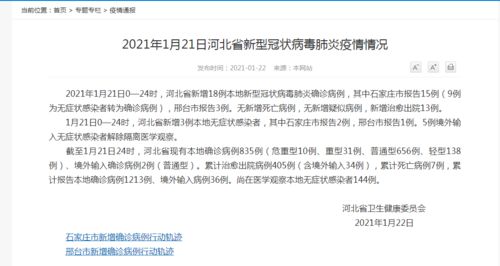 吉林市疫情追踪，揭秘新增病例行动轨迹的重要性