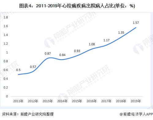 深入了解出口代理费，费用构成、影响因素及行业标准
