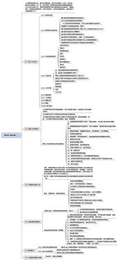 人民警察录用，标准与流程解析