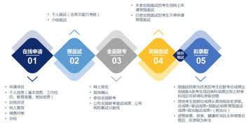 上海封控最新政策，生活与经济的双重考量