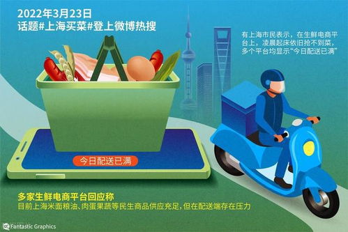 上海疫情迎来转机，新增感染者首下降，专家解读背后的趋势与应对策略