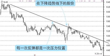上海疫情迎来转机，新增感染者首下降，专家解读背后的趋势与应对策略