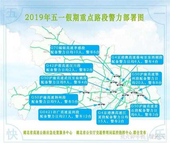 2021年高速免费通行政策，省钱出行指南