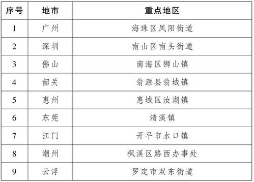 粤03民初2157号，深入解析民事诉讼案件编号的奥秘