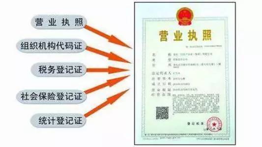 营业执照备案，企业合规经营的第一步