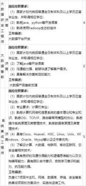 年底双薪，激励员工的年终奖金制度解析