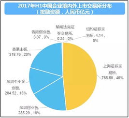 营改增，税收改革的里程碑，经济活力的新引擎
