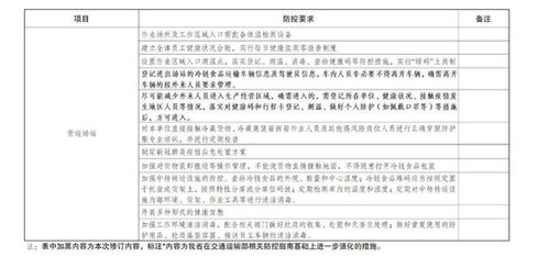 警惕，江苏疫情警报响起，多例确诊背后的防控策略与个人防护