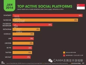 探索QQ群与快手的融合，社交媒体新趋势