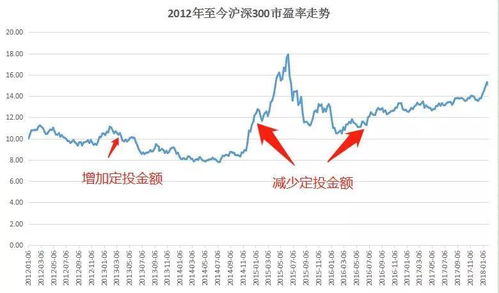 揭秘股票咨询公司，如何在市场中寻找投资机会