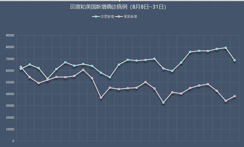 北京确诊人数，数字背后的健康守护与城市脉搏