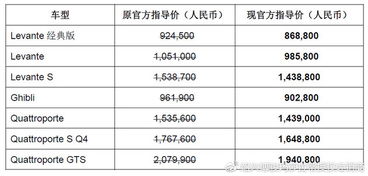 深入了解木材进口关税，政策、影响及应对策略