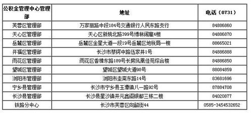怀化住房公积金查询全攻略，如何轻松掌握您的公积金信息