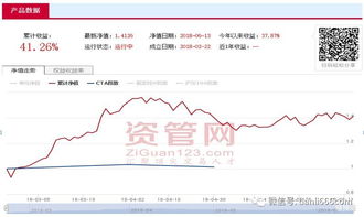 掌握股指期货交易的艺术，策略、风险与机遇