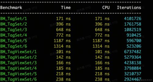 探索百分之一，数值、意义与实际应用