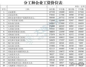 仪陇县工资网，深入了解地方薪酬体系的窗口