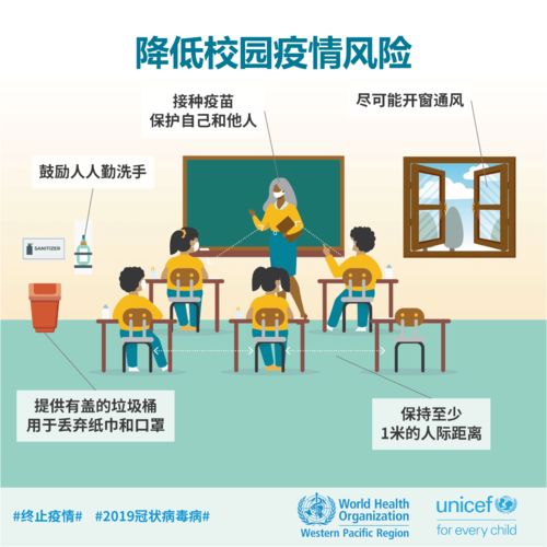 理解中风险地区，如何保护自己和社区