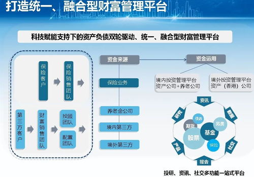 预付卡管理，保障资金安全与提升消费体验的策略