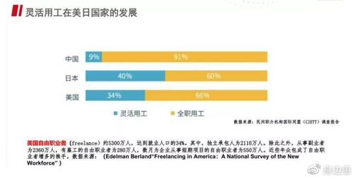 成都防疫地图更新，中风险地区增至9个，市民生活迎来新挑战