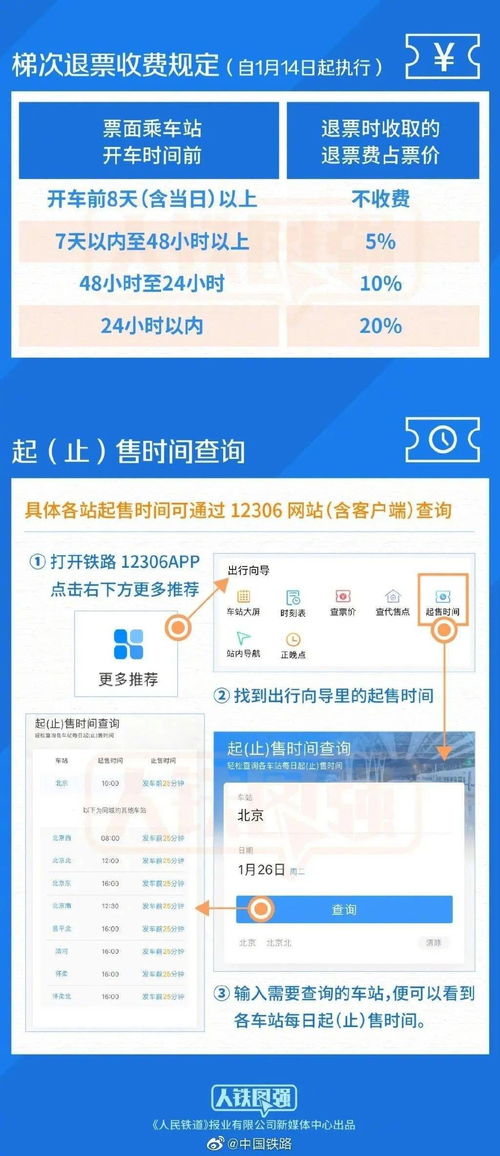 火车票预售，掌握时间，轻松出行