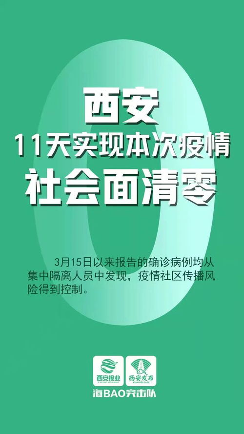 上海全市社会面清零，疫情控制的胜利与未来挑战
