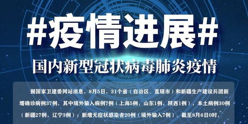疫情新动态，31省新增确诊18例，本土病例占比超半数