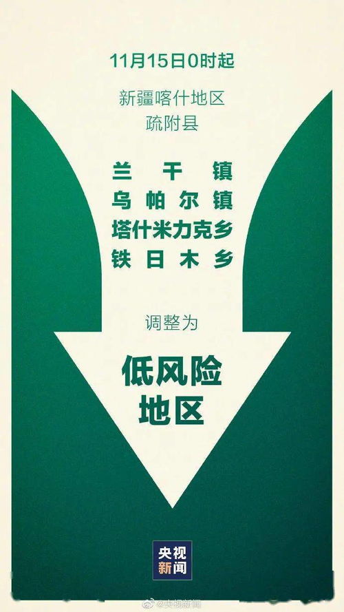 中国疫情动态，31省区市新增确诊病例31例的分析与应对