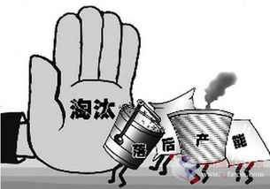 深入解析，淘汰落后产能企业名单背后的经济转型与绿色发展