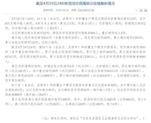 解析中国31省区市新增12例境外输入病例，趋势、影响与防控策略