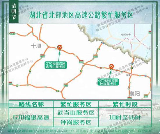 清明节期间高速公路免费政策解析及出行指南
