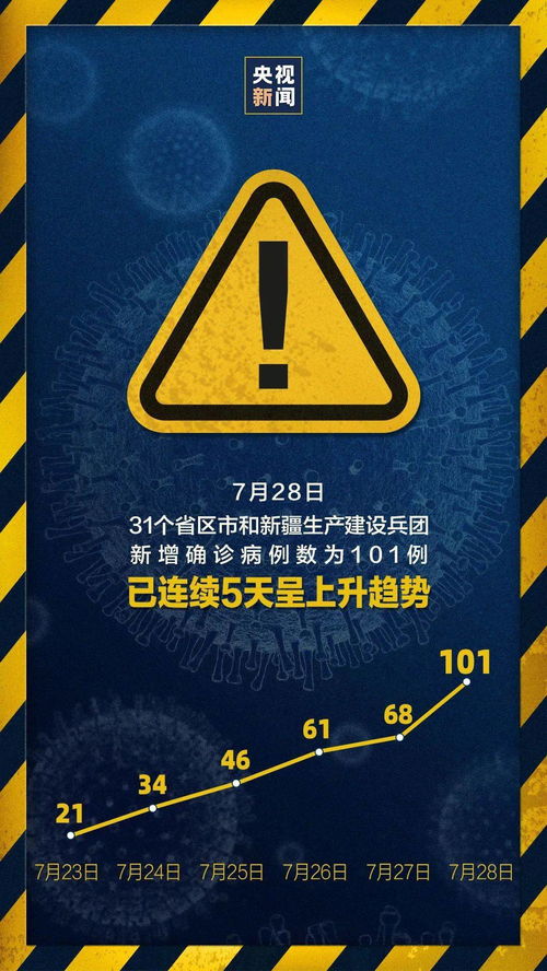 宁波疫情警报，同一地点的超级传播警示