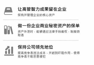 保护商业机密，公司保密工作制度的全面指南