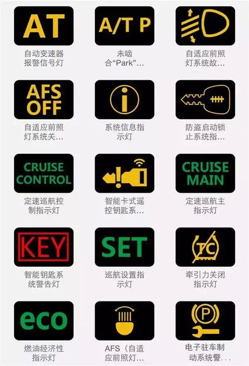 省钱大揭秘，验车费用全解析