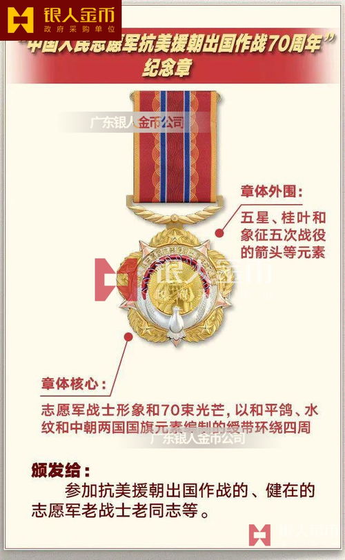 共和国勋章，国家至高荣誉的象征及其奖金背后的深意