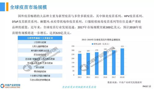 长生疫苗事件，从危机中学习，保障公众健康