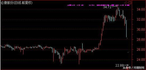 深入解析，股票市场的停牌机制及其影响
