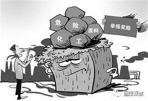 环境污染与防治，保护我们共同的家园