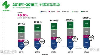 金融市场的借贷游戏，正回购与逆回购的奥秘