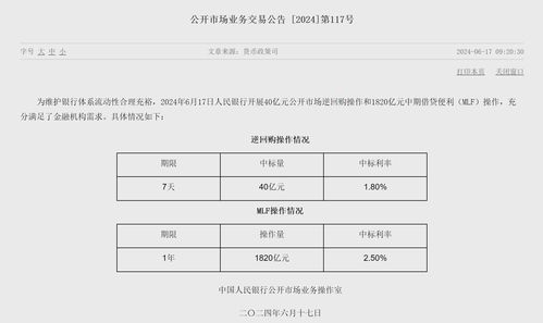 金融市场的借贷游戏，正回购与逆回购的奥秘