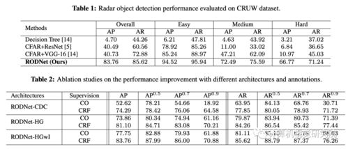 年利率计算，深入理解与实用技巧