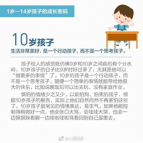14岁小女孩的成长之旅，理解青春期的变化与挑战