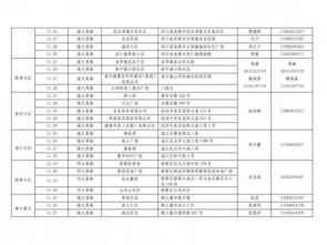 深入了解消防检测收费标准，透明化与合理性