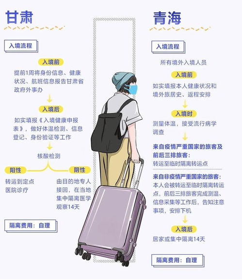 江苏疫情最新动态，新增本土40例，防控措施升级，民众生活影响几何？